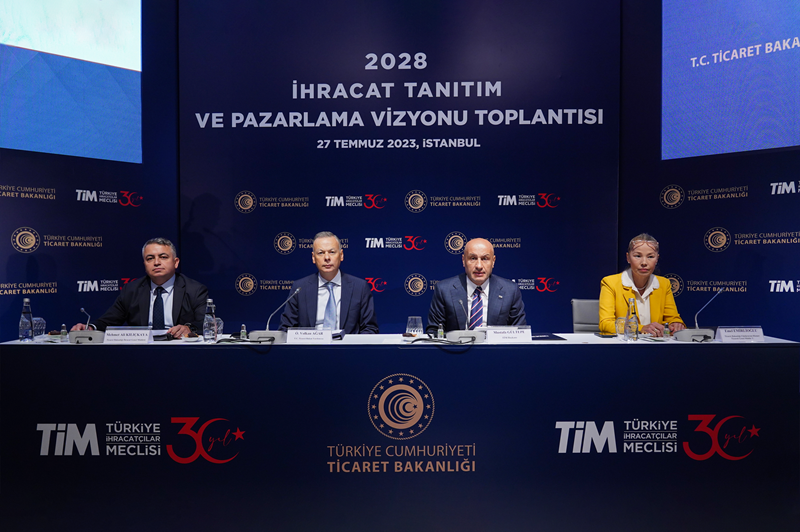 2028 İhracat Tanıtım ve Pazarlama Vizyonu Toplantısı Gerçekleşti